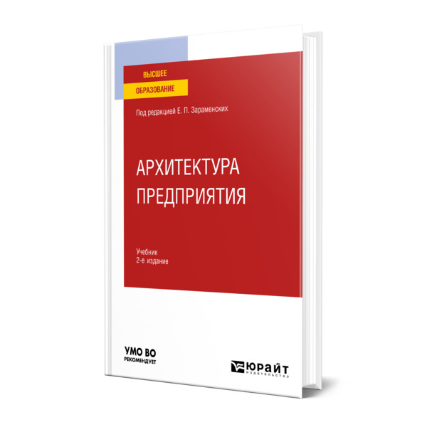 

Архитектура предприятия