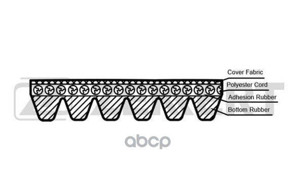 Ремень Поликлиновый 6pk1110 Zekkert Citroen Berlingo 96-, Nissan Almera (N16) 00-, Primera