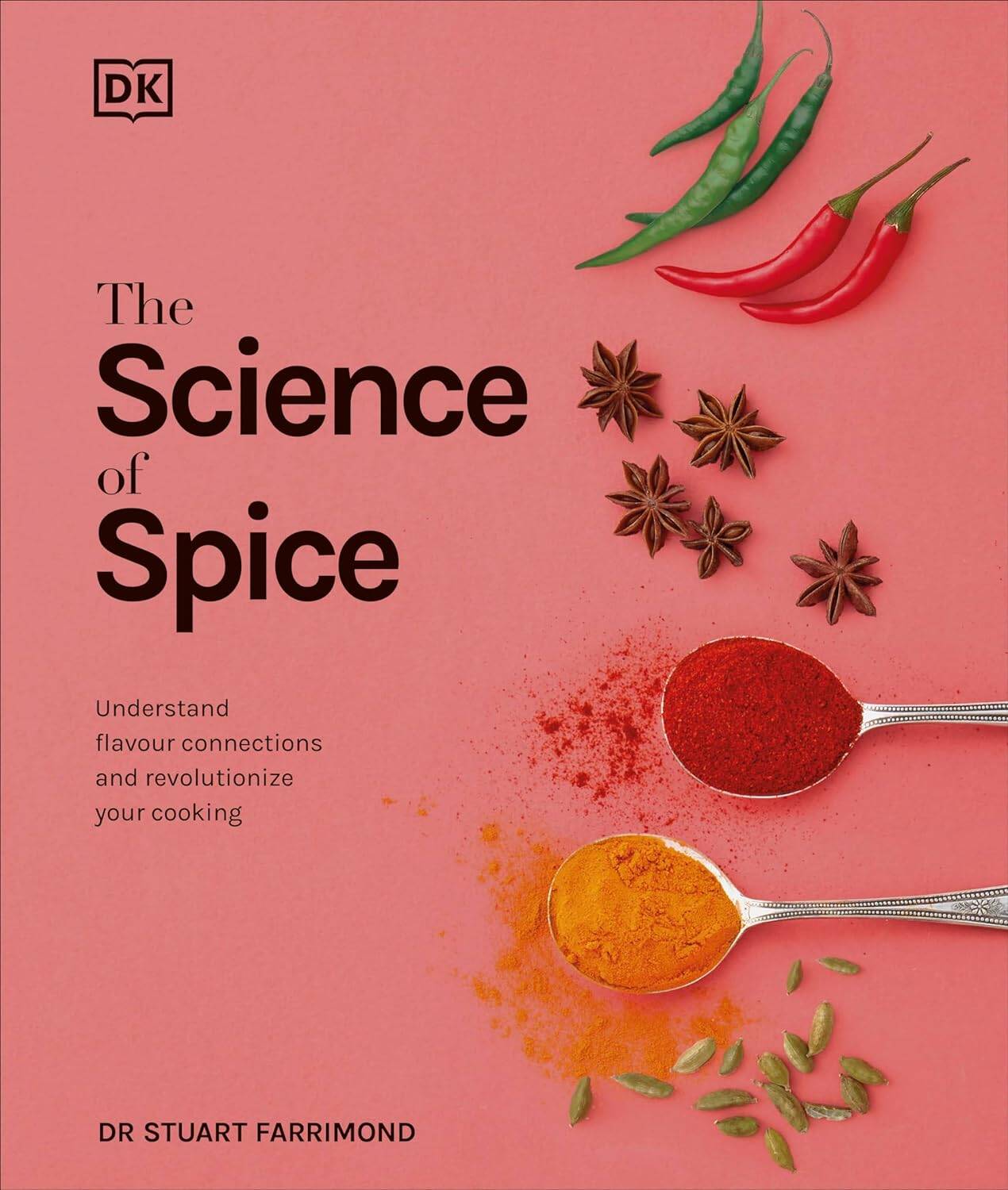 

The Science of Spice