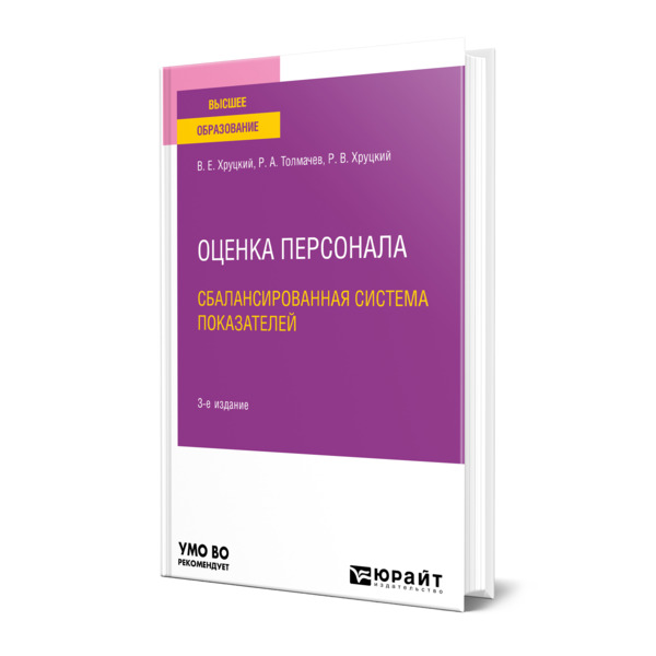

Оценка персонала. Сбалансированная система показателей