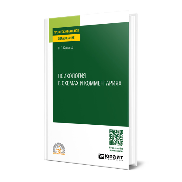 

Психология в схемах и комментариях