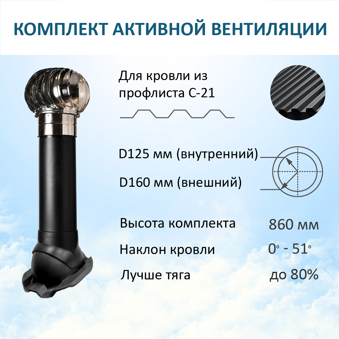 К-т активной вентиляции: турбодефлектор TD160 НСТ, вент. выход Н-700, для п/л С21, RAL9005