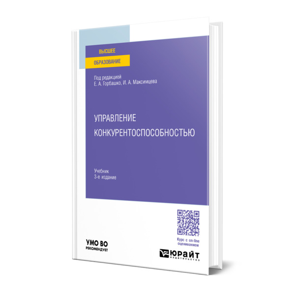 

Управление конкурентоспособностью