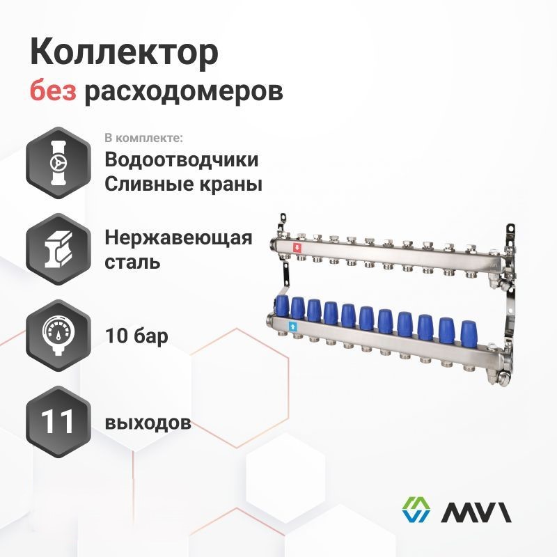 Коллектор без расходомеров MVI в комплекте с воздухоотводчиками и кранами 11 выходов 25272₽