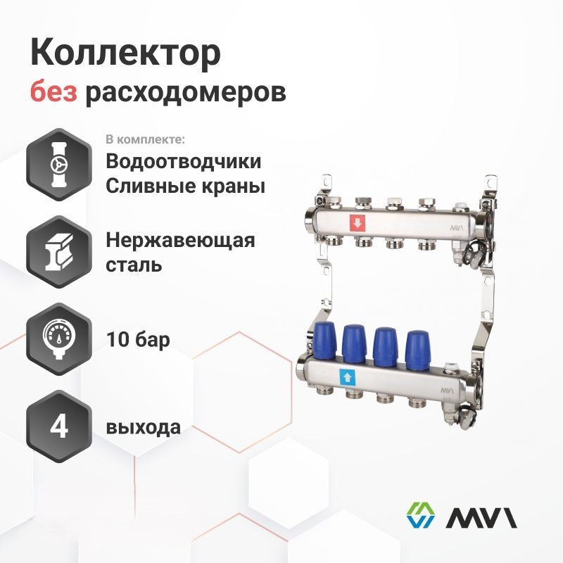 Коллектор без расходомеров MVI в комплекте с воздухоотводчиками и кранами 4 выхода 10878₽