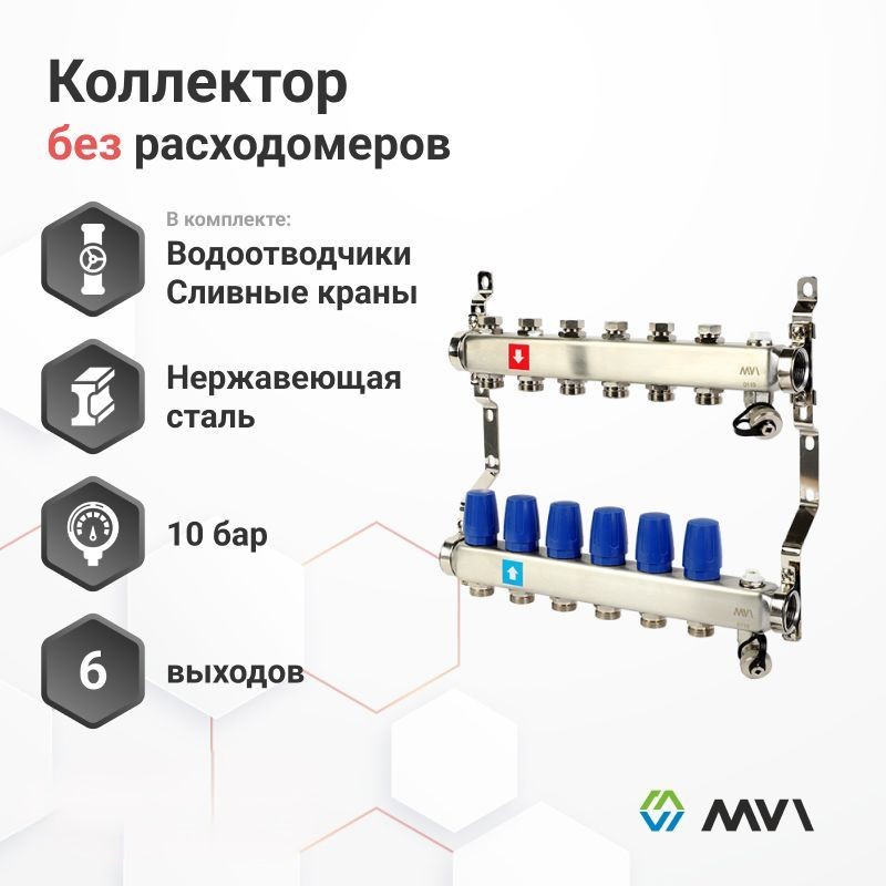 Коллектор без расходомеров MVI в комплекте с воздухоотводчиками и кранами 6 выходов 14930₽