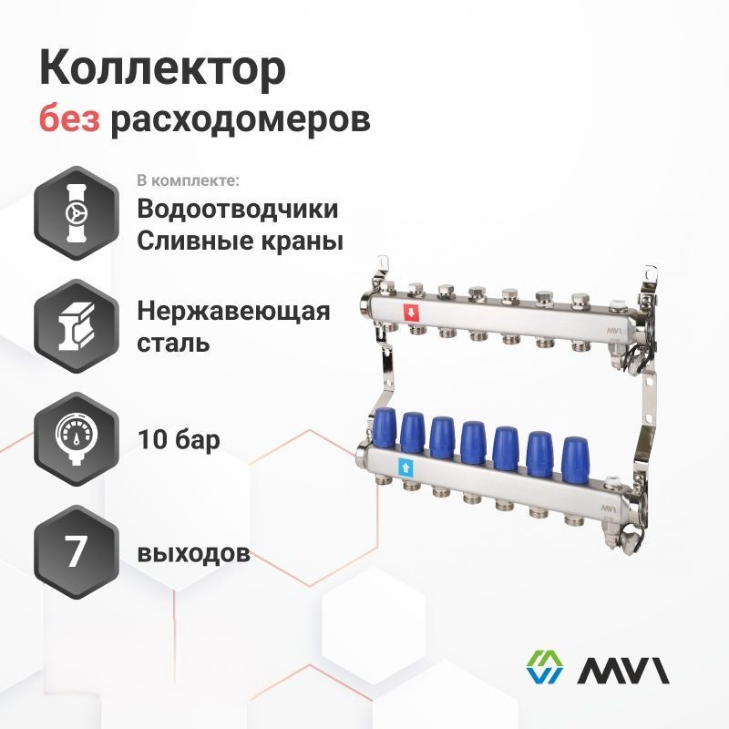 Коллектор без расходомеров MVI в комплекте с воздухоотводчиками и кранами 7 выходов 14 14536₽