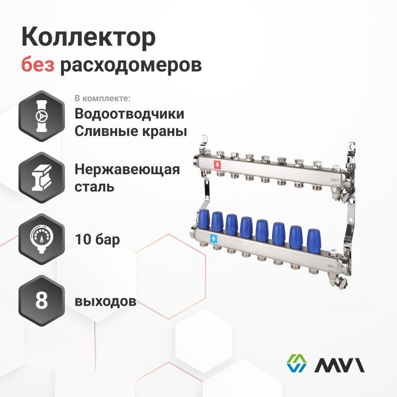 

Коллектор без расходомеров MVI в комплекте с воздухоотводчиками и кранами 8 выходов, Хром, Коллектор