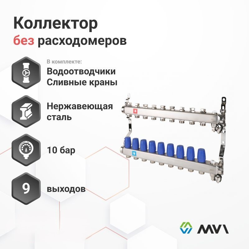 Коллектор без расходомеров MVI в комплекте с воздухоотводчиками и кранами 9 выходов 20561₽