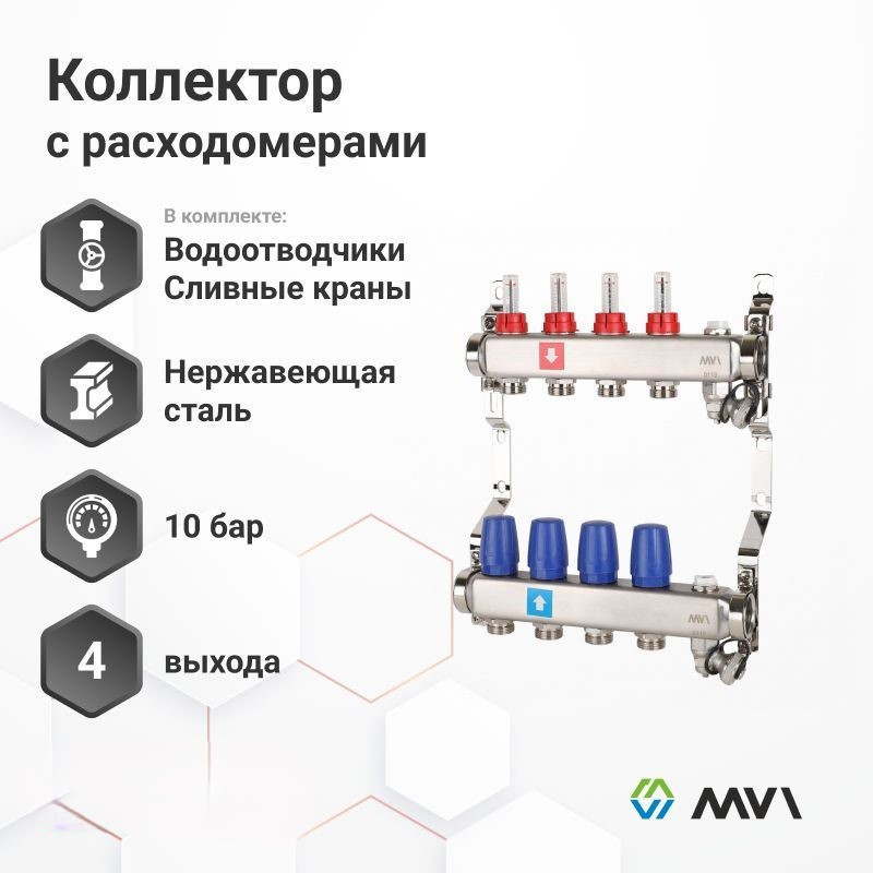 Коллектор с расходомерами MVI в комплекте с воздухоотводчиками и сливными кранами 4 выхода