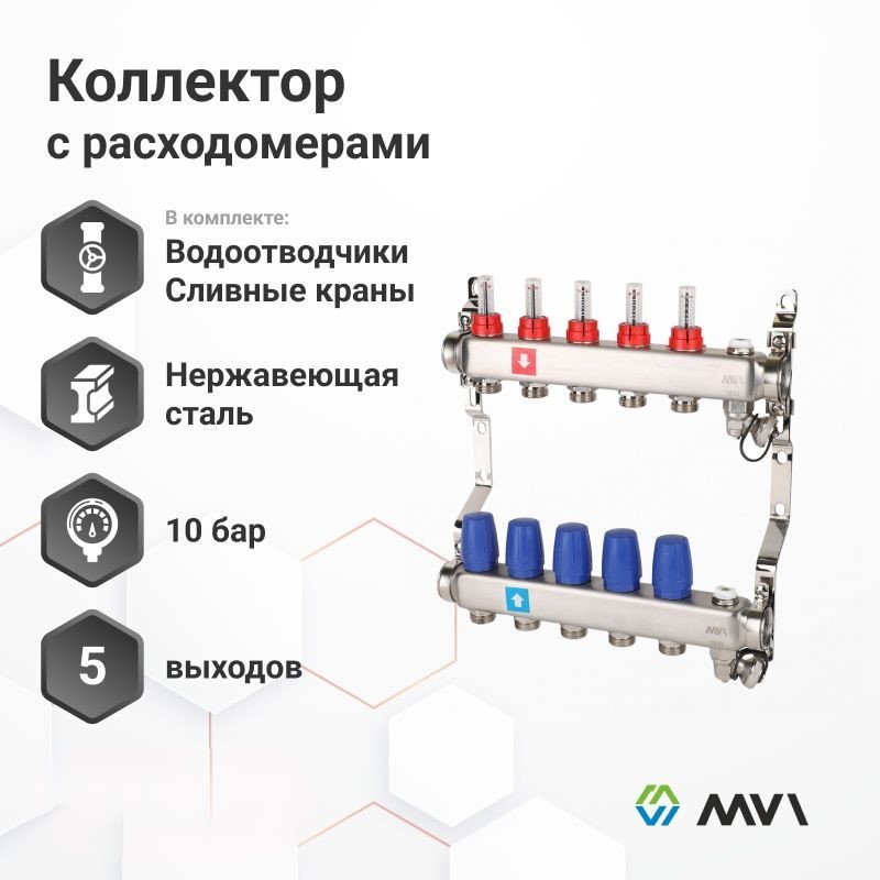 Коллектор с расходомерами MVI в комплекте с воздухоотводчиками и сливными кранами 5 выход