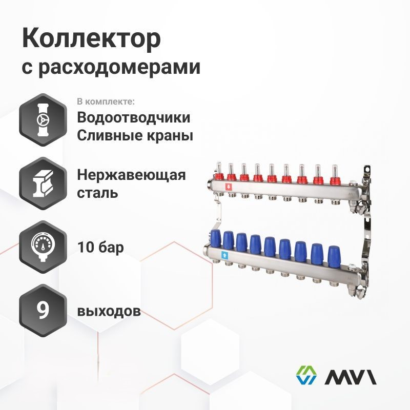 Коллектор с расходомерами MVI в комплекте с воздухоотводчиками и сливными кранами 9 выход 24200₽