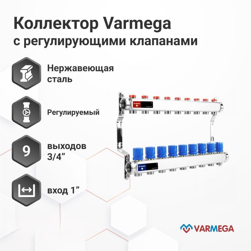 Коллектор из нержавеющей стали VARMEGA с регулирующими клапанами 9 выходов VM15509 17643₽