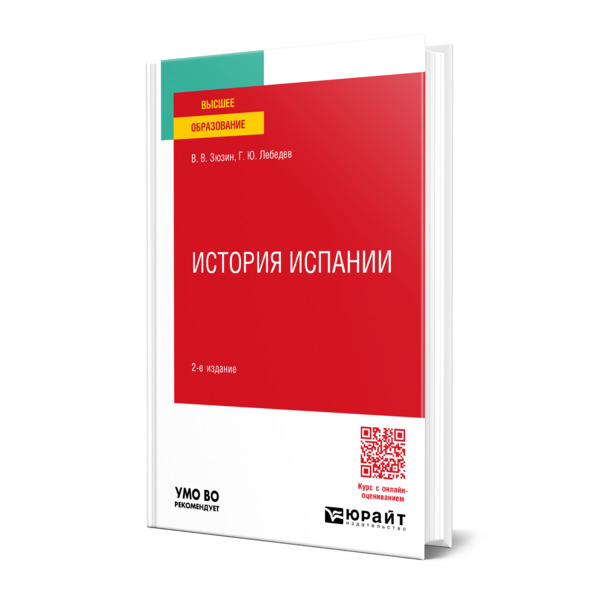 

История испании