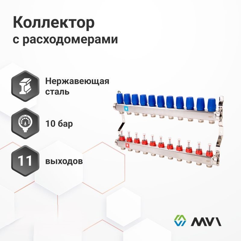 Коллектор MVI из нержавеющей стали в сборе с расходомерами 11 выходов MS51106 21224₽