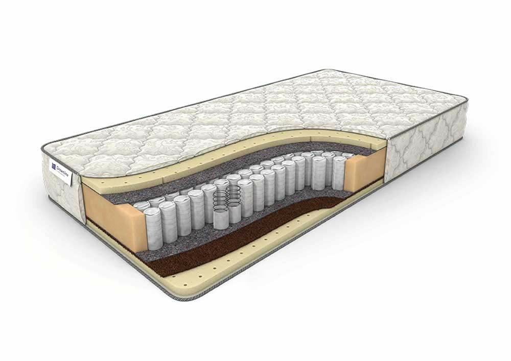 

Матрас Dreamline SleepDream Soft TFK 170х215, Белый, SleepDream Soft TFK