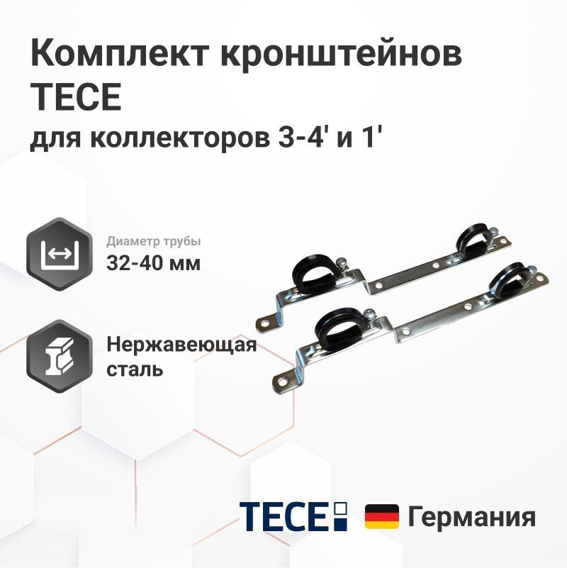 Комплект кронштейнов TECE для коллекторов 3/4' и 1'