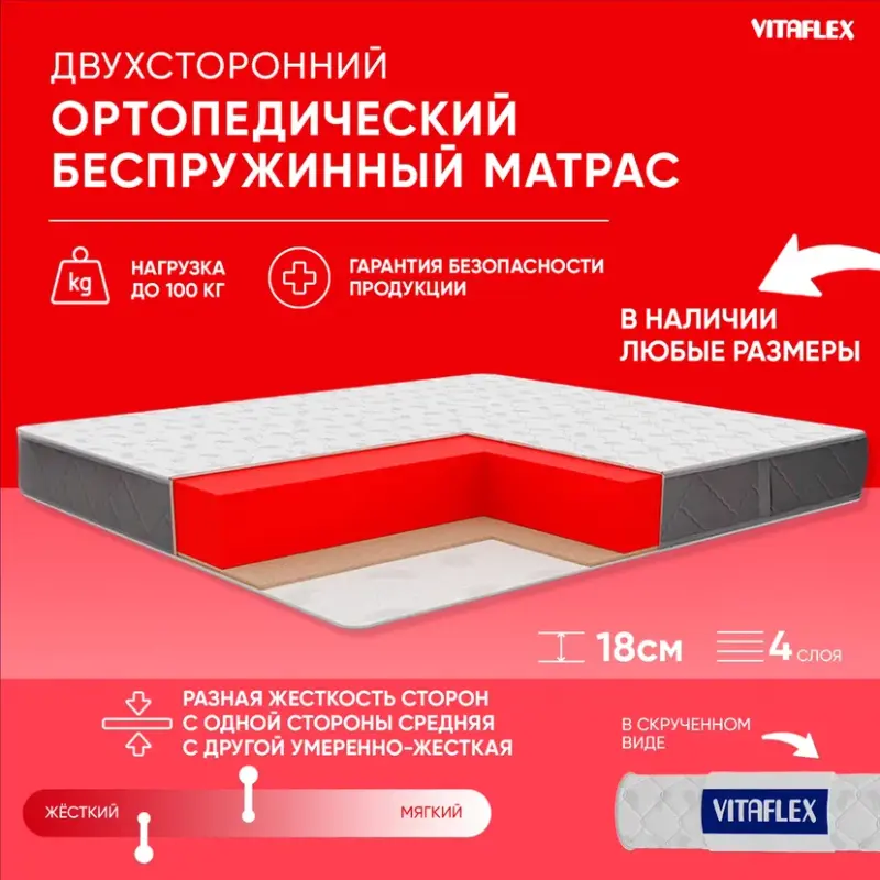 

Ортопедический беспружинный матрас VITAFLEX Anatomic 17V Sk 90x170, Белый;серый, Anatomic 17V Sk