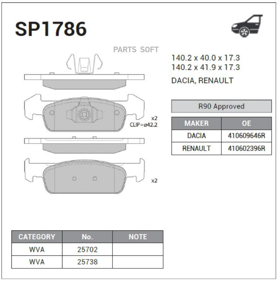 

Тормозные колодки Sangsin brake передние дисковые SP1786
