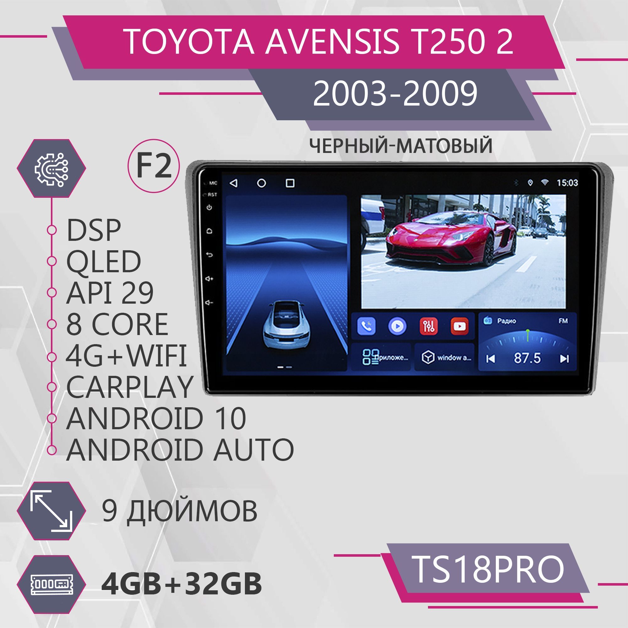 Магнитола Точка Звука TS18Pro для Toyota Avensis T250 2 / Тойота Авенсис 4+32GB 2din