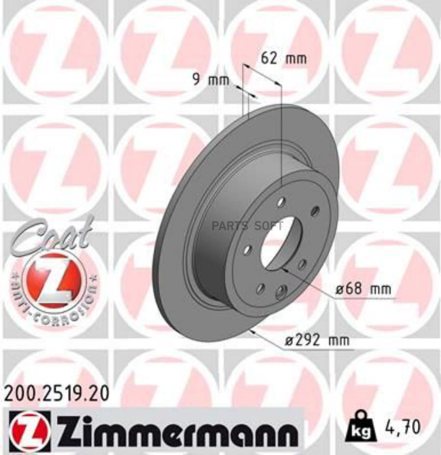 

Тормозной диск ZIMMERMANN комплект 1 шт. 200251920