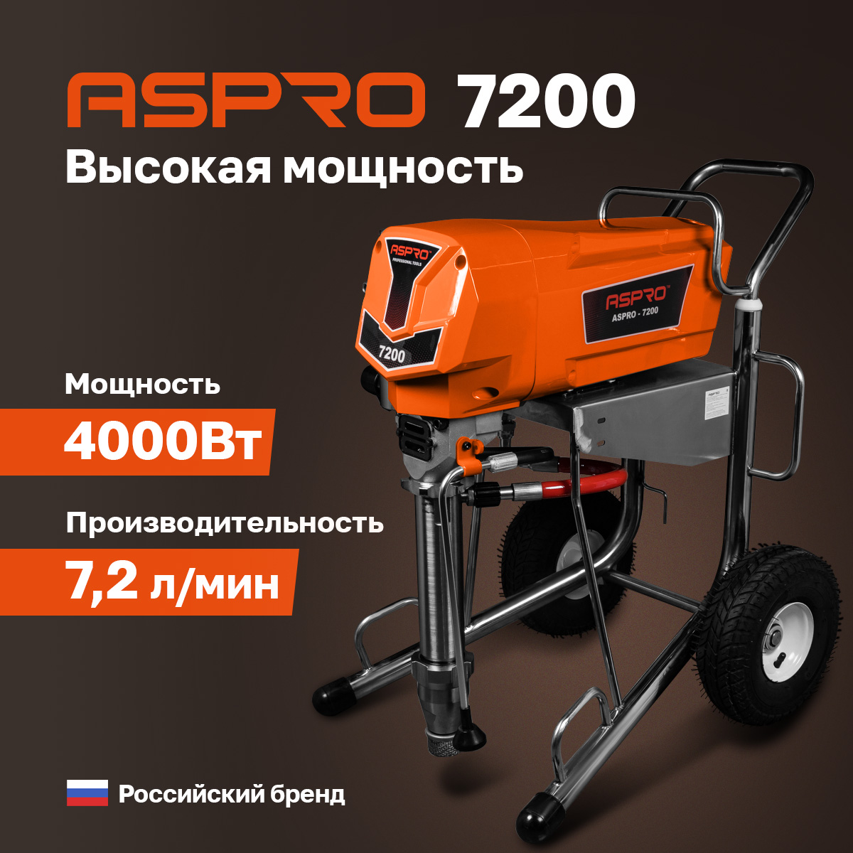 Окрасочный аппарат ASPRO-7200 100699
