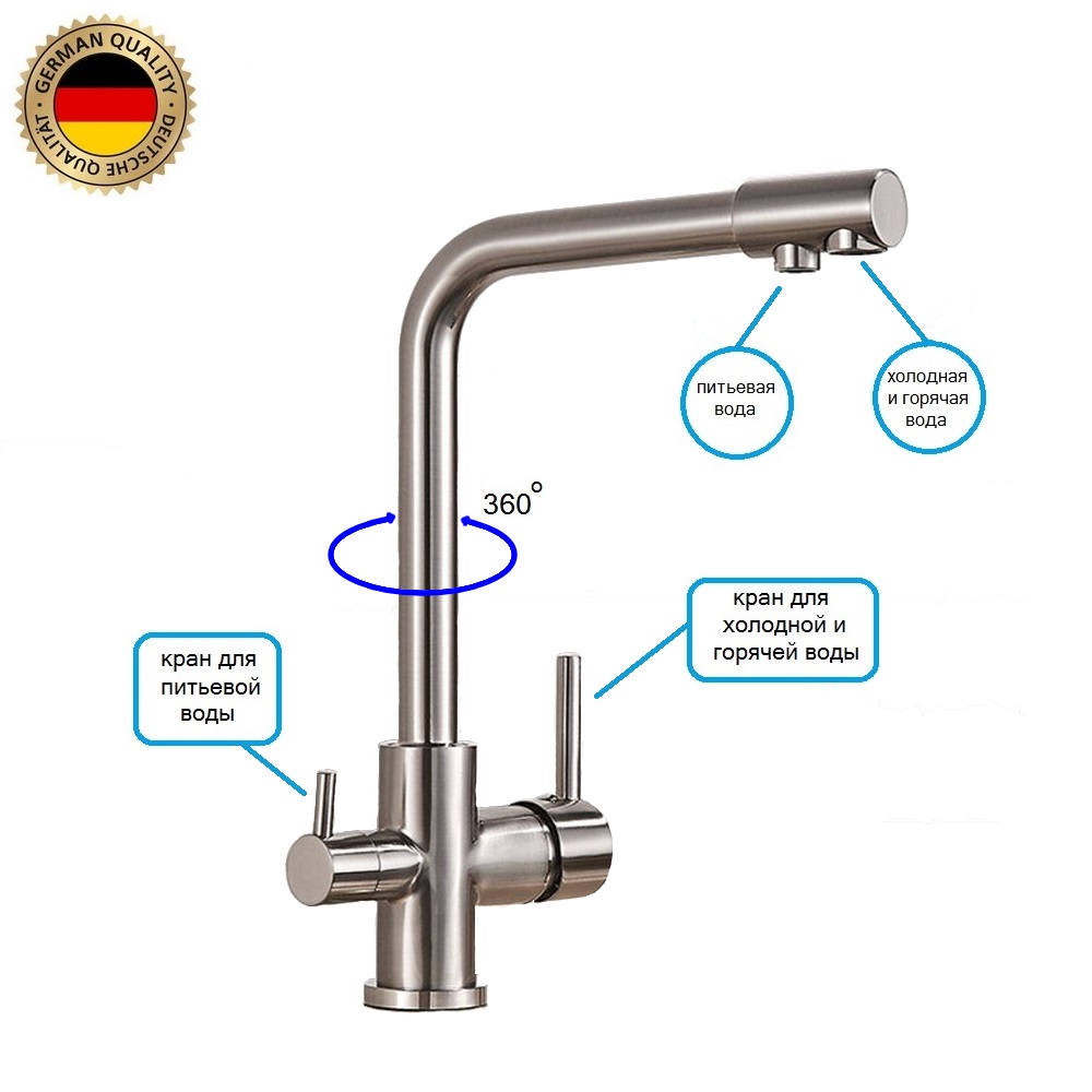 Смеситель для кухни с фильтром для питьевой воды GMP, никель смеситель для кухни 2 в 1 аквафор cdz0246 матовый