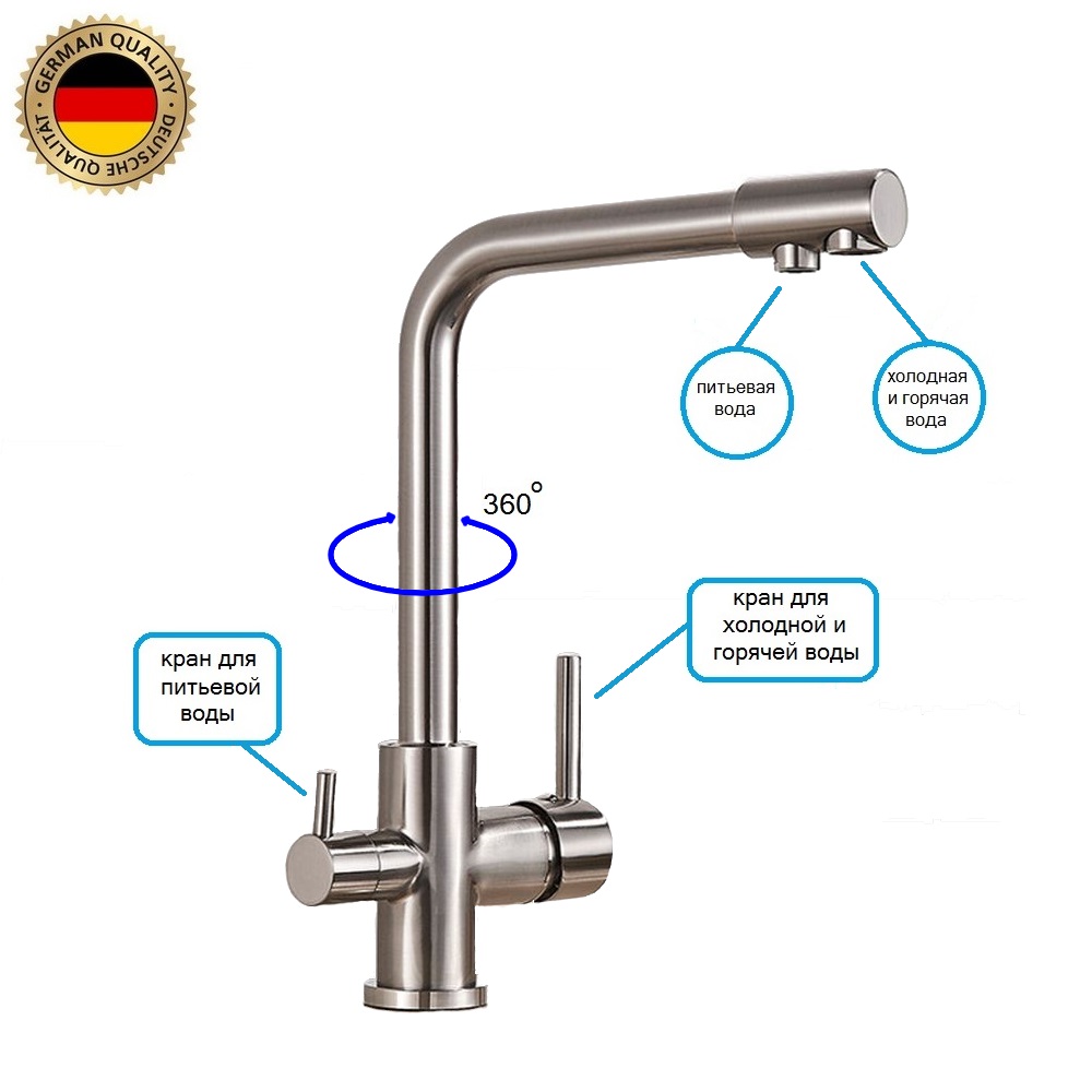 Смеситель для кухни с фильтром для питьевой воды GMP, никель набор питьевой на подставке