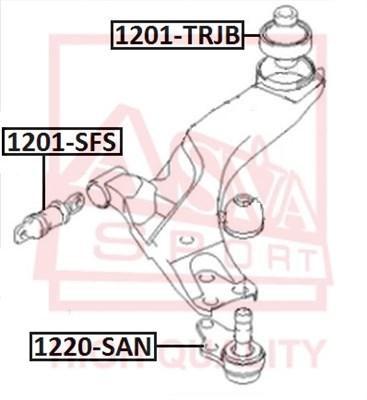 

Сайлентблок ASVA 1201SFS