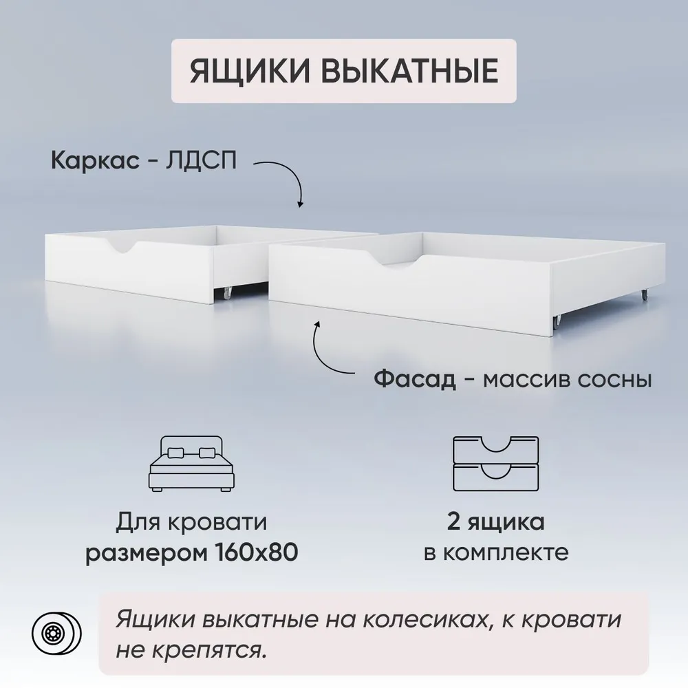 Ящики выкатные для кровати Comfy-meb Софа, 160х80, 2 шт., белый цвет