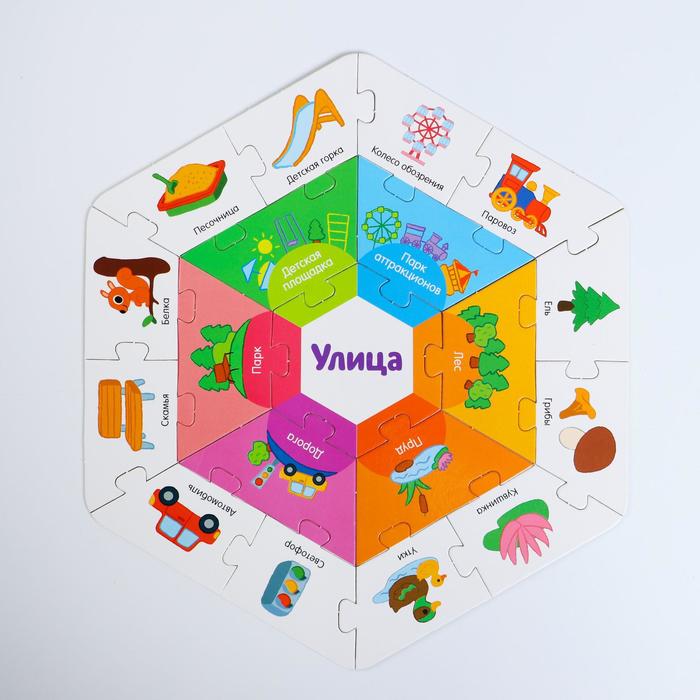 

Настольная игра Лас Играс Умные пазлы Что есть на улице 5122446, 5122446-1