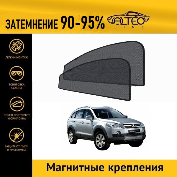 

Автошторки ALTEO на Daewoo Winstorm (2006-2010)