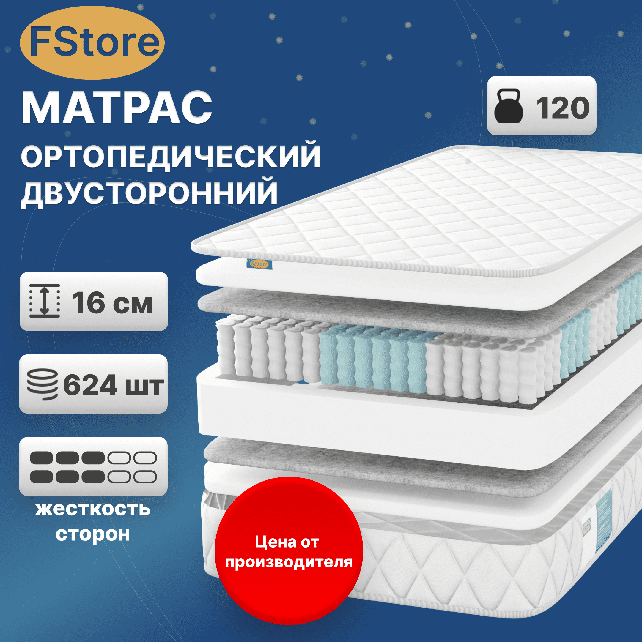 

Ортопедический матрас FStore Deluxe Night, Независимые пружины, 160х200 см, Белый, Deluxe Night
