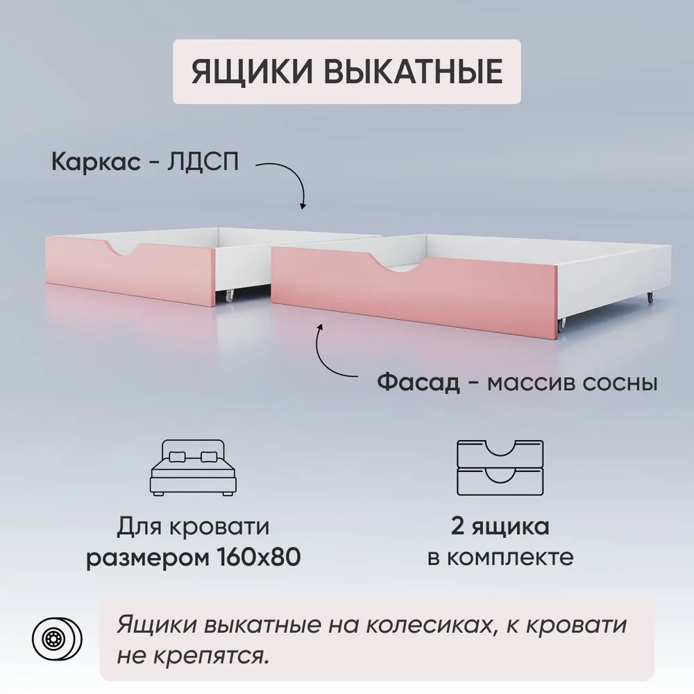 Ящики выкатные для кровати Comfy-meb Софа, 160х80, 2 шт., розовый цвет