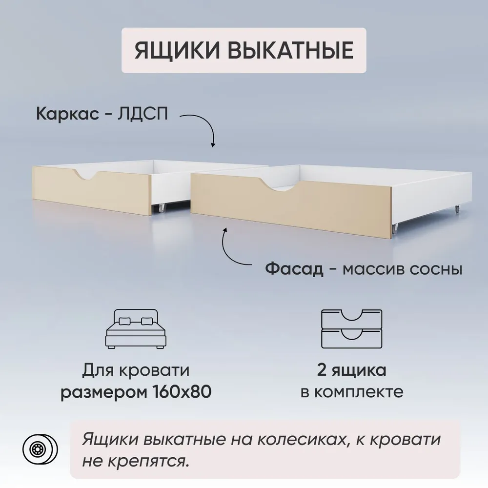 Ящики выкатные для кровати Comfy-meb Софа, 160х80, 2 шт., слоновая кость цвет