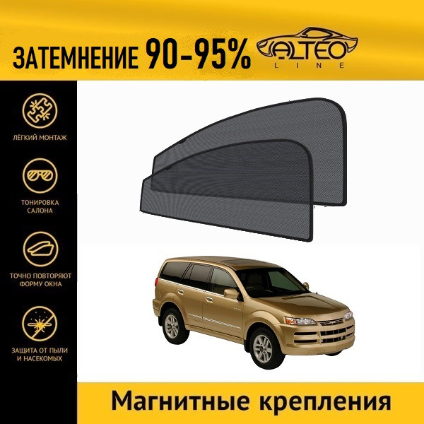 

Автошторки ALTEO на Isuzu Axiom (2001-2004)