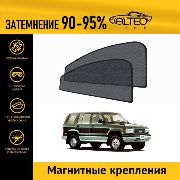 

Автошторки ALTEO на Isuzu Bighorn (1991-1998)