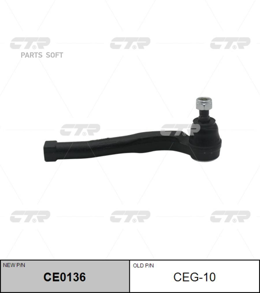 

CTR Наконечник рулевой тяги CTR CEG10