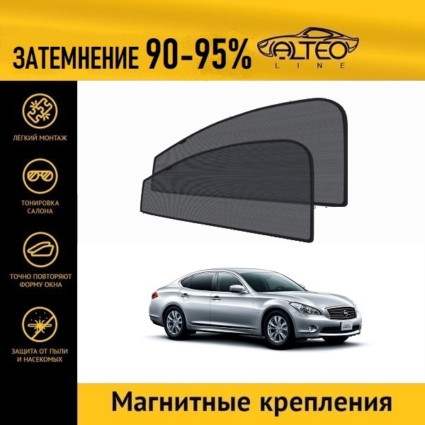 

Автошторки ALTEO на Nissan Fuga 2 (Y51) (2009-2015)