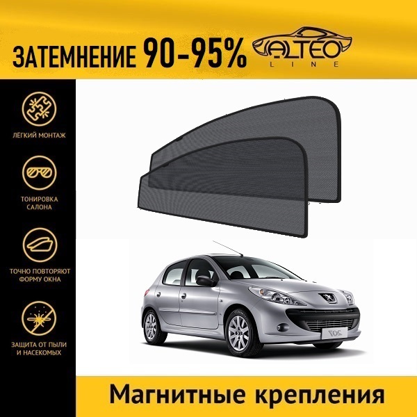 

Автошторки ALTEO на Peugeot 207, 1 (2006-2009) хэтчбек 5d