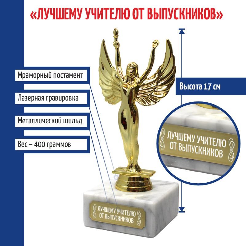 

Женская статуэтка Лучшему учителю от выпускников 17 см 29195, Золотистый, d108204-172-luch-uch-ot-vyp