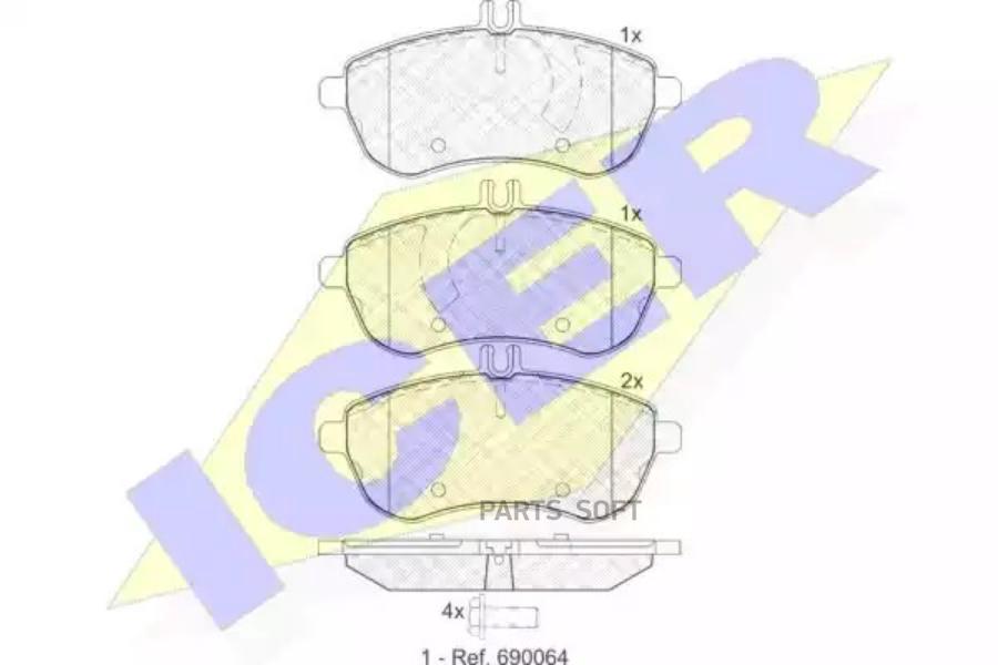 

Тормозные колодки ICER 181821