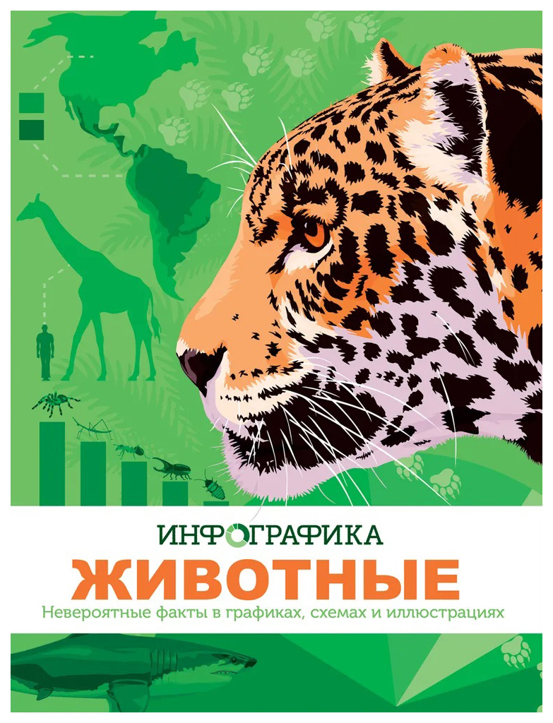 

Животные. Инфографика, 985-528