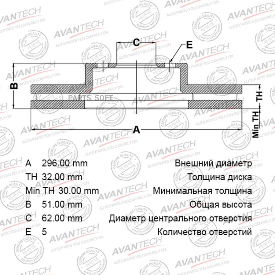 

Avantech Br0124S Диск Тормозной 1Шт