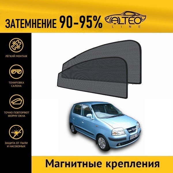 Автошторки ALTEO на Hyundai Atos, 1рестайлинг (1999-2003)