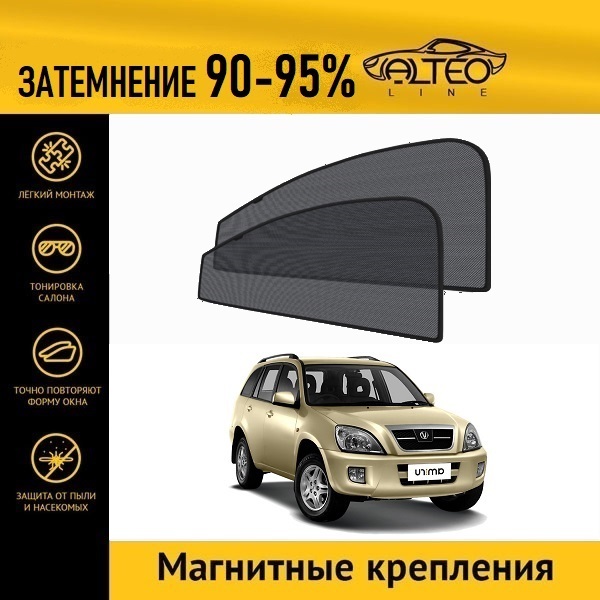 

Автошторки ALTEO на Vortex Tingo 1 (2010-2012)