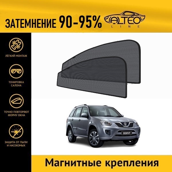 

Автошторки ALTEO на Vortex Tingo 1 рестайлинг (2012-2014)