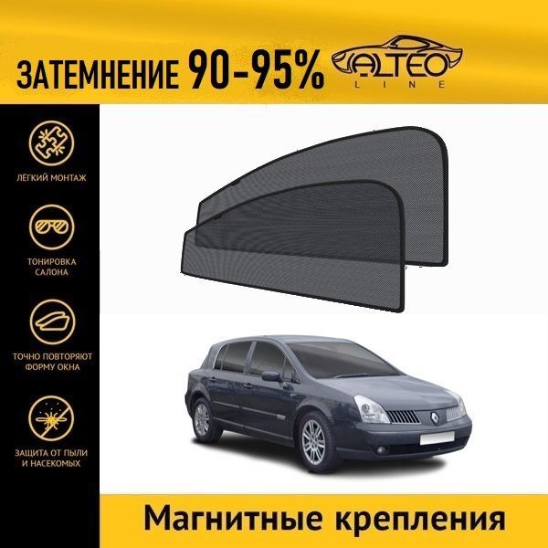 

Автошторки ALTEO на Renault VelSatis, 1 (2001-2005)