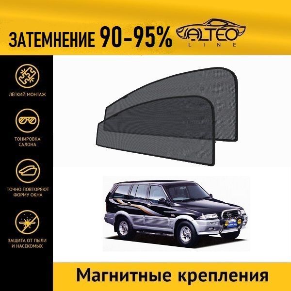 

Автошторки ALTEO на Ssang Yong Musso, 1 (FJ) (1993 - 1998)