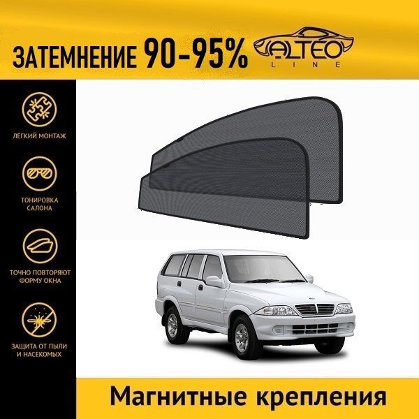 

Автошторки ALTEO на Ssang Yong Musso, 1 рестайлинг (FJ) (1998-2014)